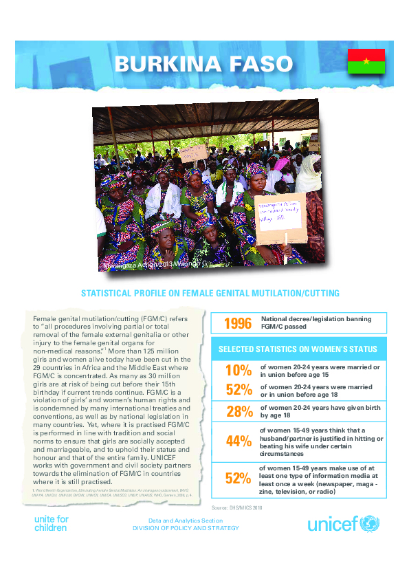 UNICEF Profile: FGM in Burkina Faso (2013)
